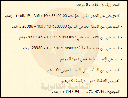 المجموع: 73147.94 درهم